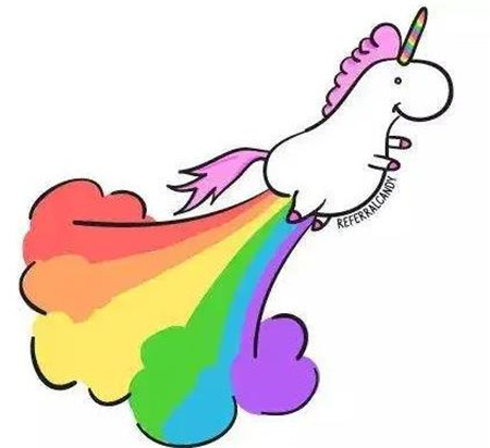 色彩搭配培訓課程 色彩搭配培訓課程